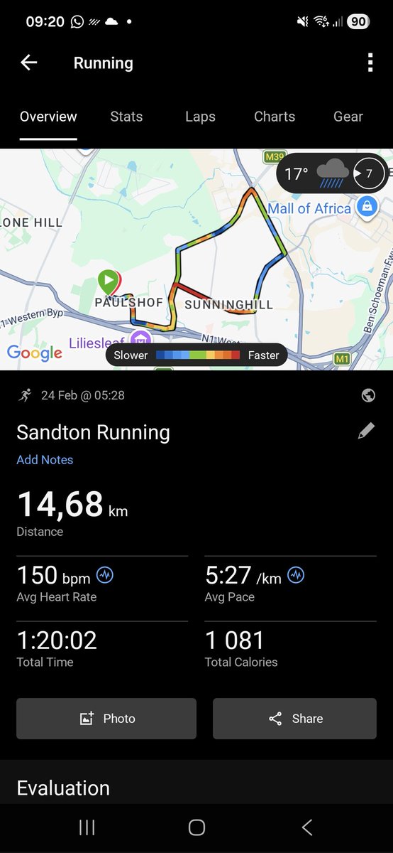 #ContractManagement tweet media