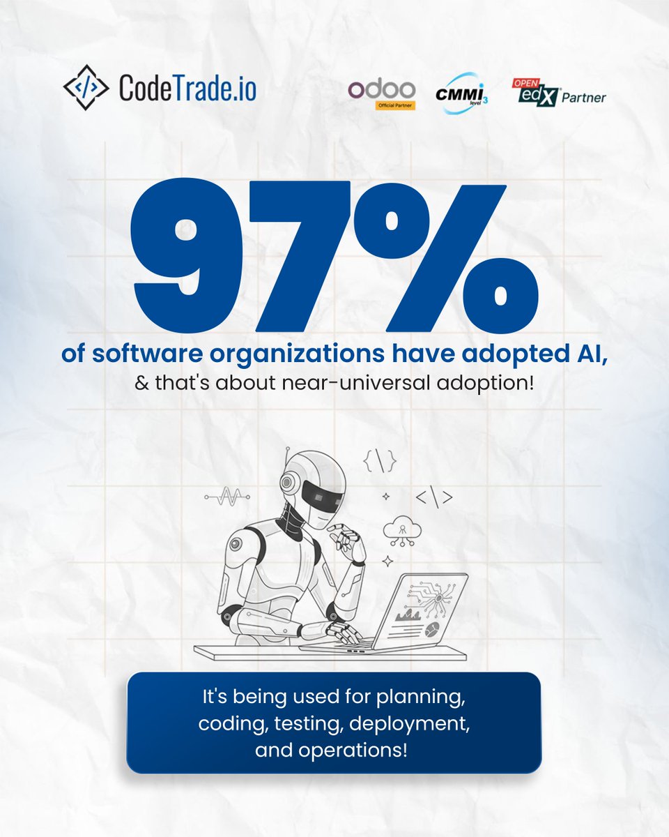 CodeTrade India Pvt. Ltd. tweet media