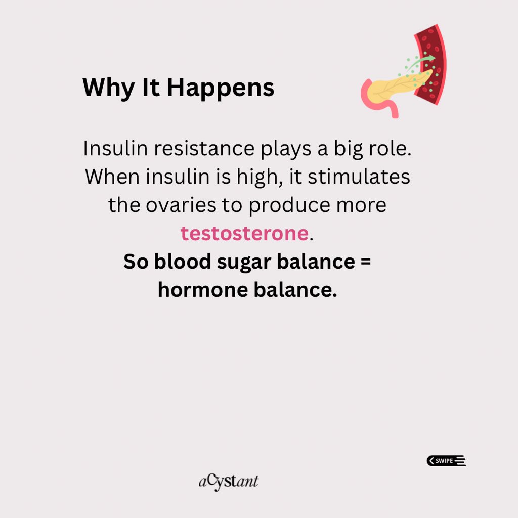 acystant's tweet photo. Women produce testosterone too.
In PCOS, levels can increase due to insulin resistance.
High insulin → more androgens.
That’s why acne and facial hair appear together.#pcoslife #WomensHealth https://t.co/CAOtb26msK