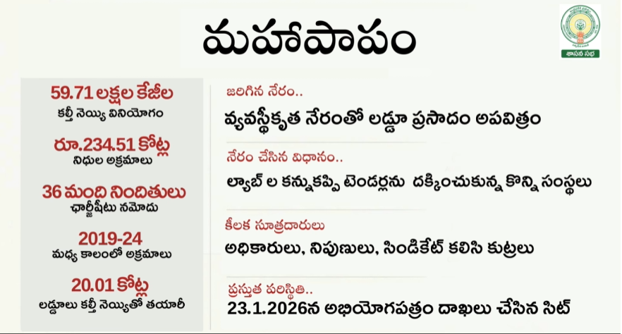 CHANDRABABU9999's tweet photo. https://t.co/E2OkvevZdH