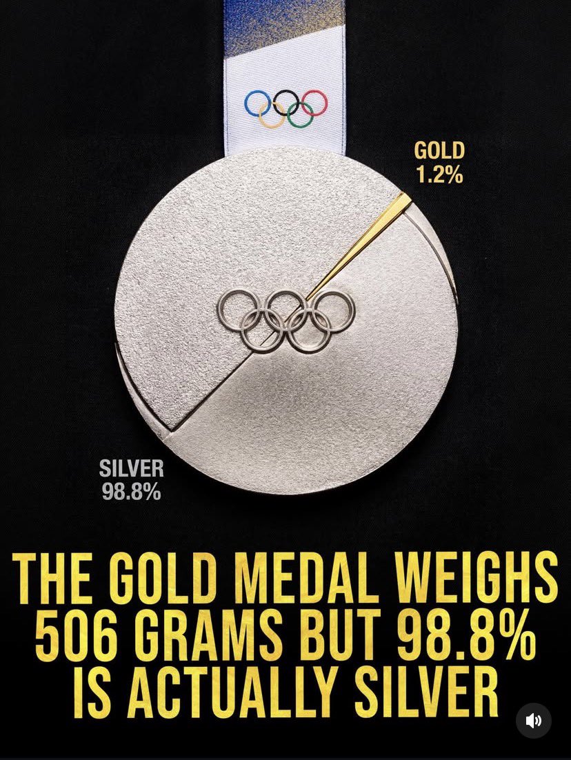 Corbin Harrington tweet media