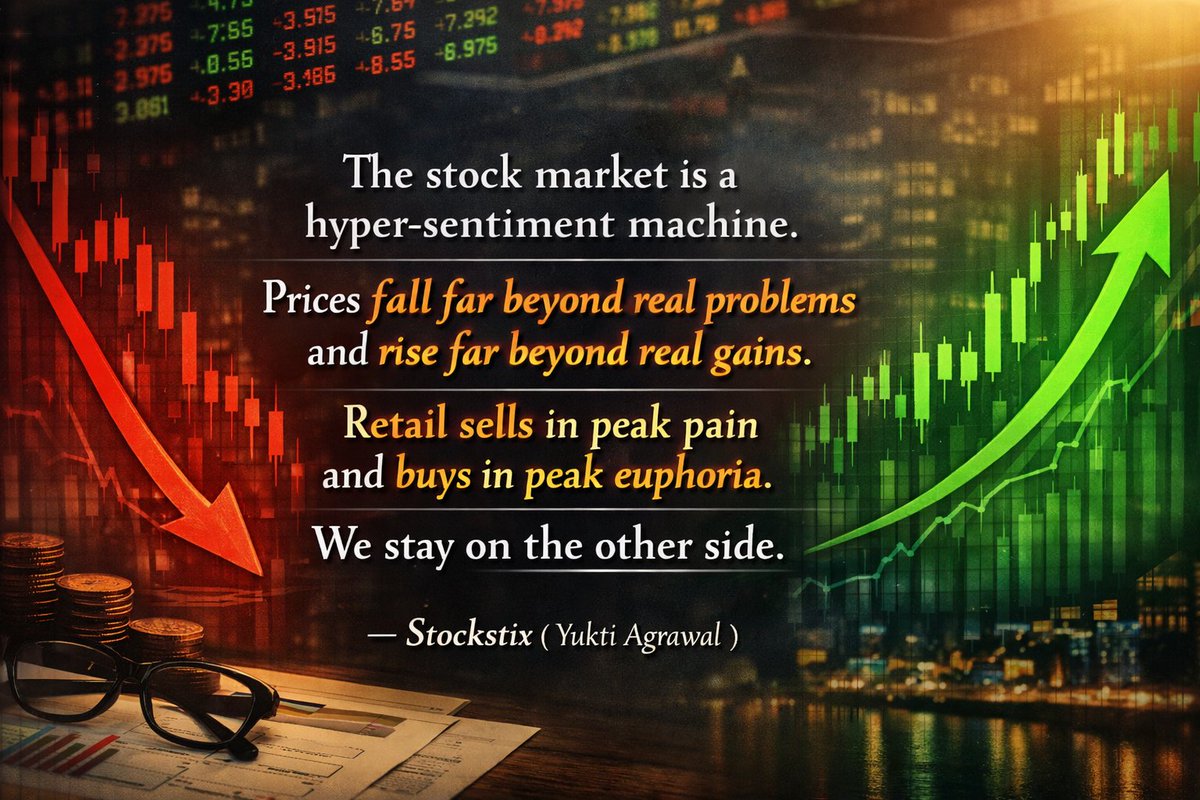 Stockmarket is a hyper-sentiment machine ✅

#Nifty50 #niftyit #itindex