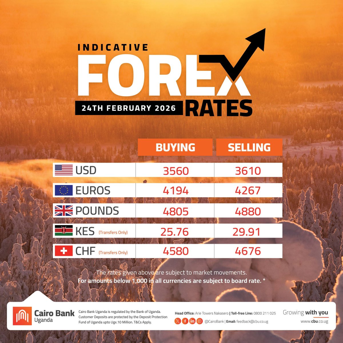 Forex Rates | 24 February 2026
The rates given are subject to market movements ⚠️❗️

#CairoBank #ForexExcellence #CurrencyCBU