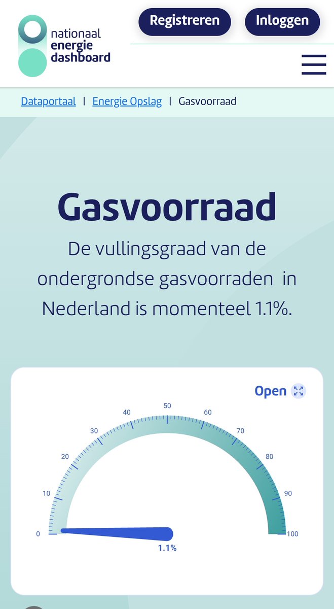 Ab Flipse tweet media
