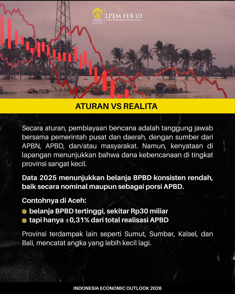 LPEM FEB UI tweet media