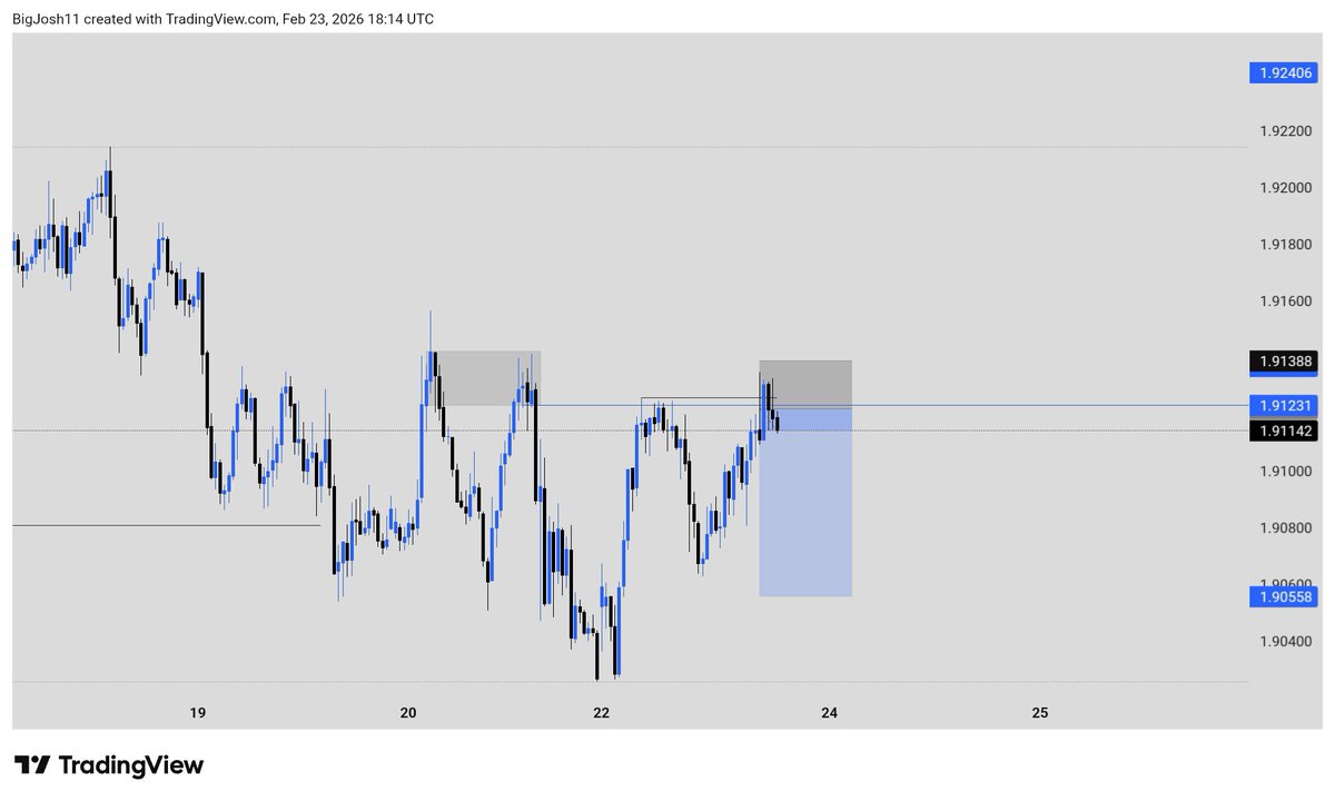 Big josh tweet media