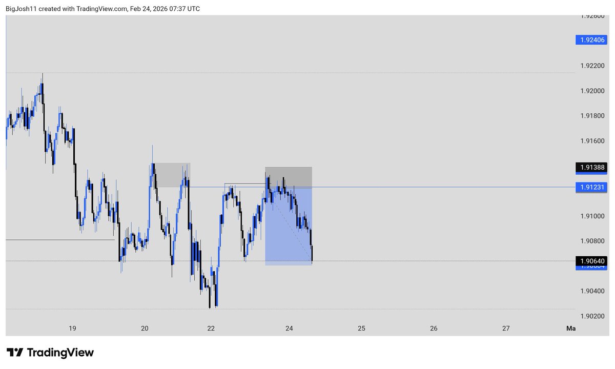 Big josh tweet media
