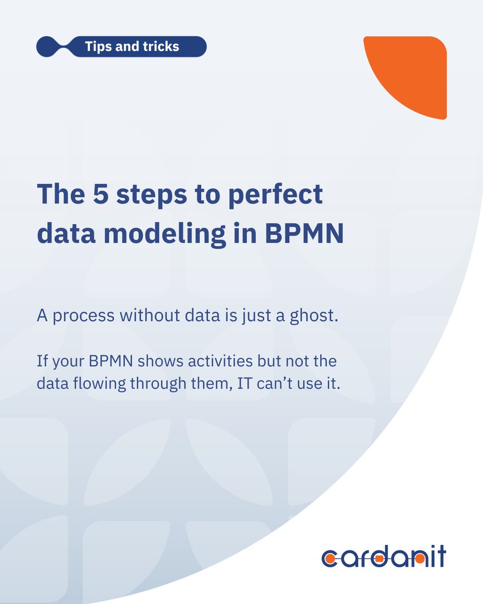 Cardanit tweet media