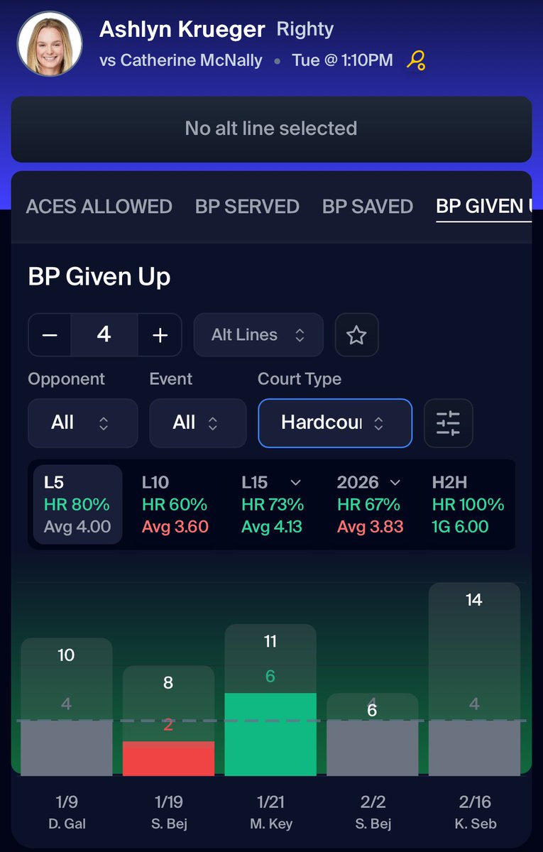 Big Jae🎾💫 tweet media