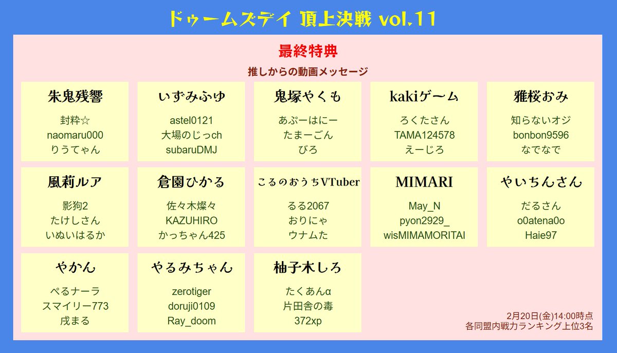 ファン特典を獲得された方が発表されたよ😄 対象者の3名は入力フォーム