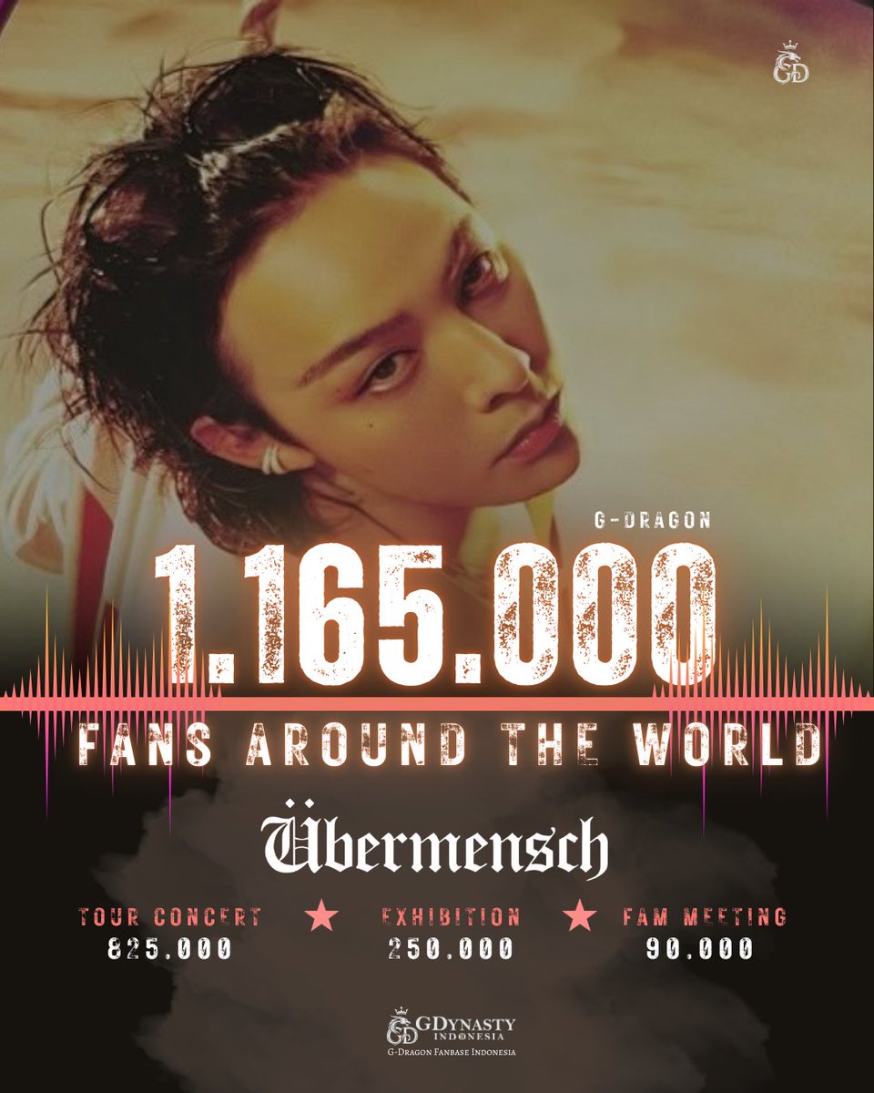 gdynasty_ID's tweet photo. Do not waste your time.
It’s gonna be G-Dragon.

1,165,000 fans around the world —
and the King is still poppin’.

From sold-out arenas to global exhibitions,
from intimate FAM meetings to history-making moments,
every step proved one thing:

This is dominance that never faded.
A man who redefined what it means to rise above limits.

Übermensch.

#GDRAGON #übermensch