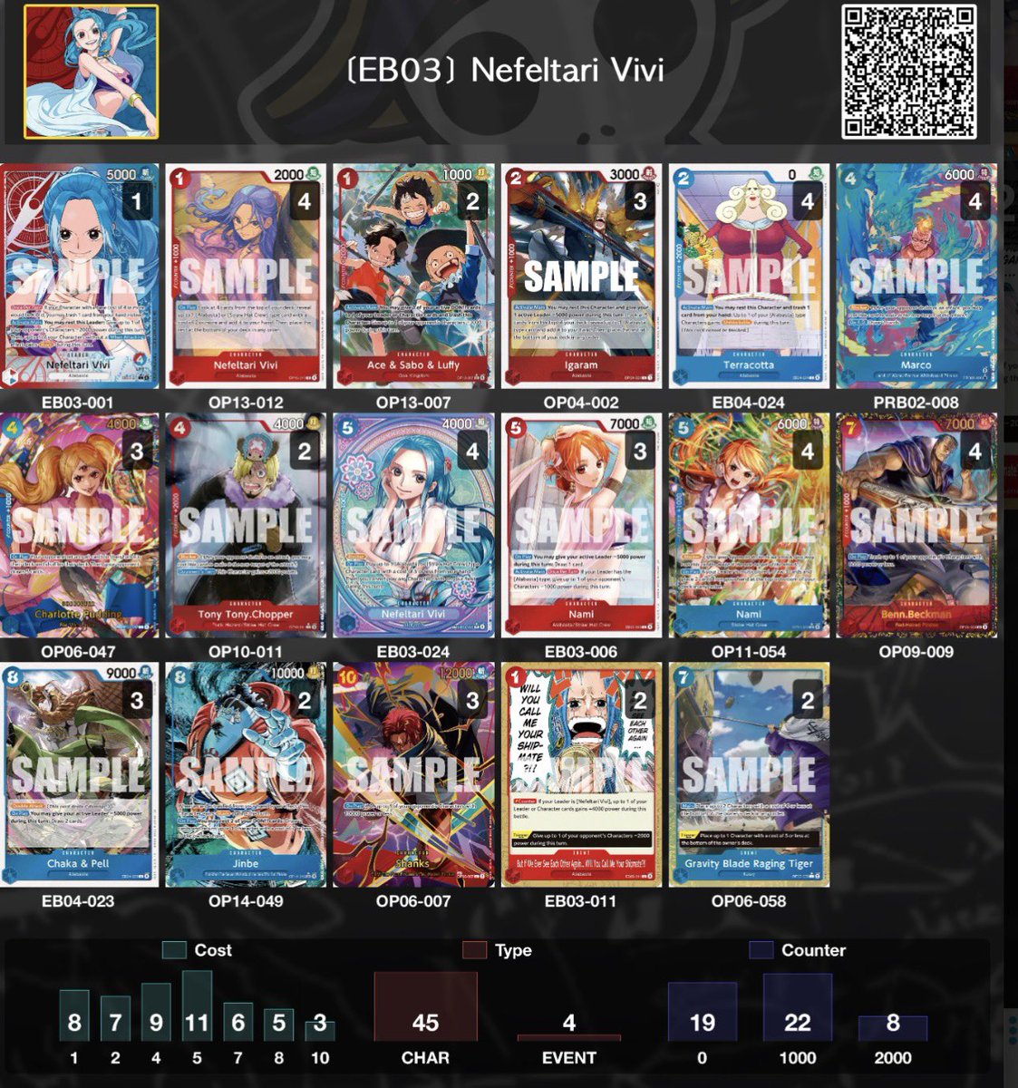 8th with Vivi tonight x-2 but bubbled in LOL Marco Blocker > Cavendish ...