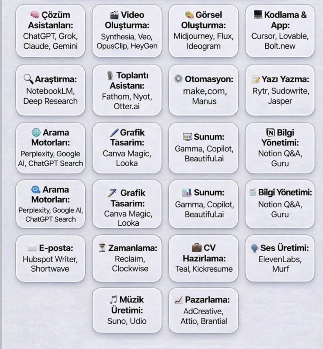 KaliteliKullan's tweet photo. 2026 yapay zeka çantası https://t.co/WycMNJYjbS
