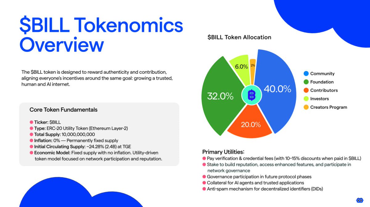Show me a better Tokonomics than this
<a href="/billions_ntwk/">Billions</a>