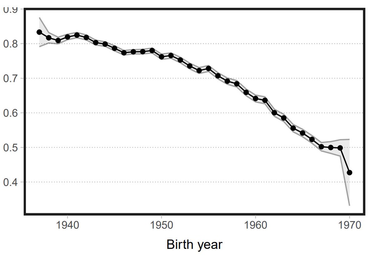 Crémieux tweet media
