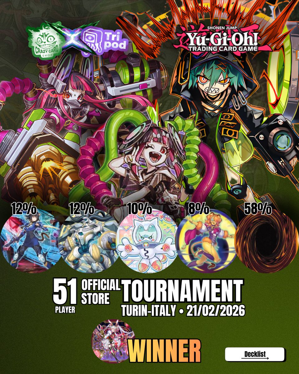 Tripod_CCS tweet media