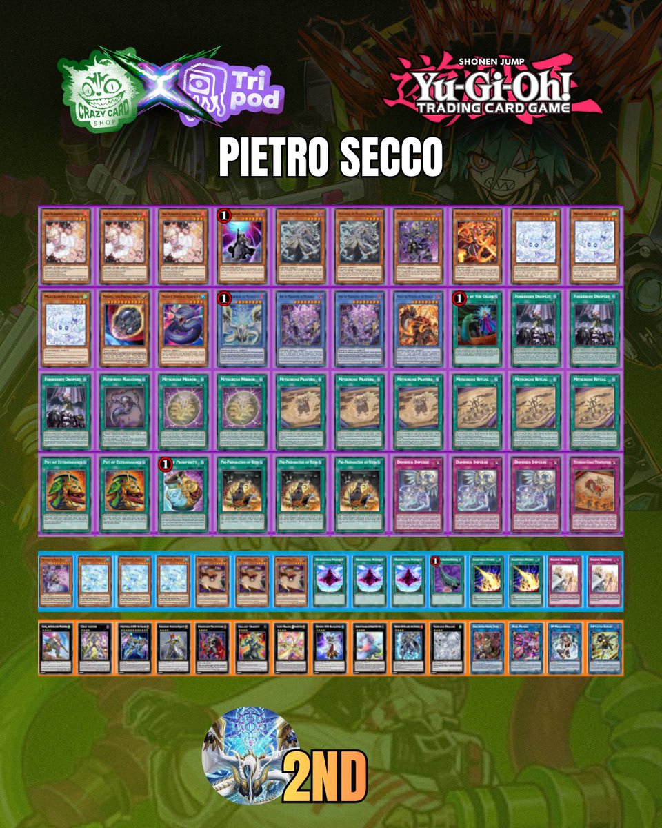 Tripod_CCS tweet media