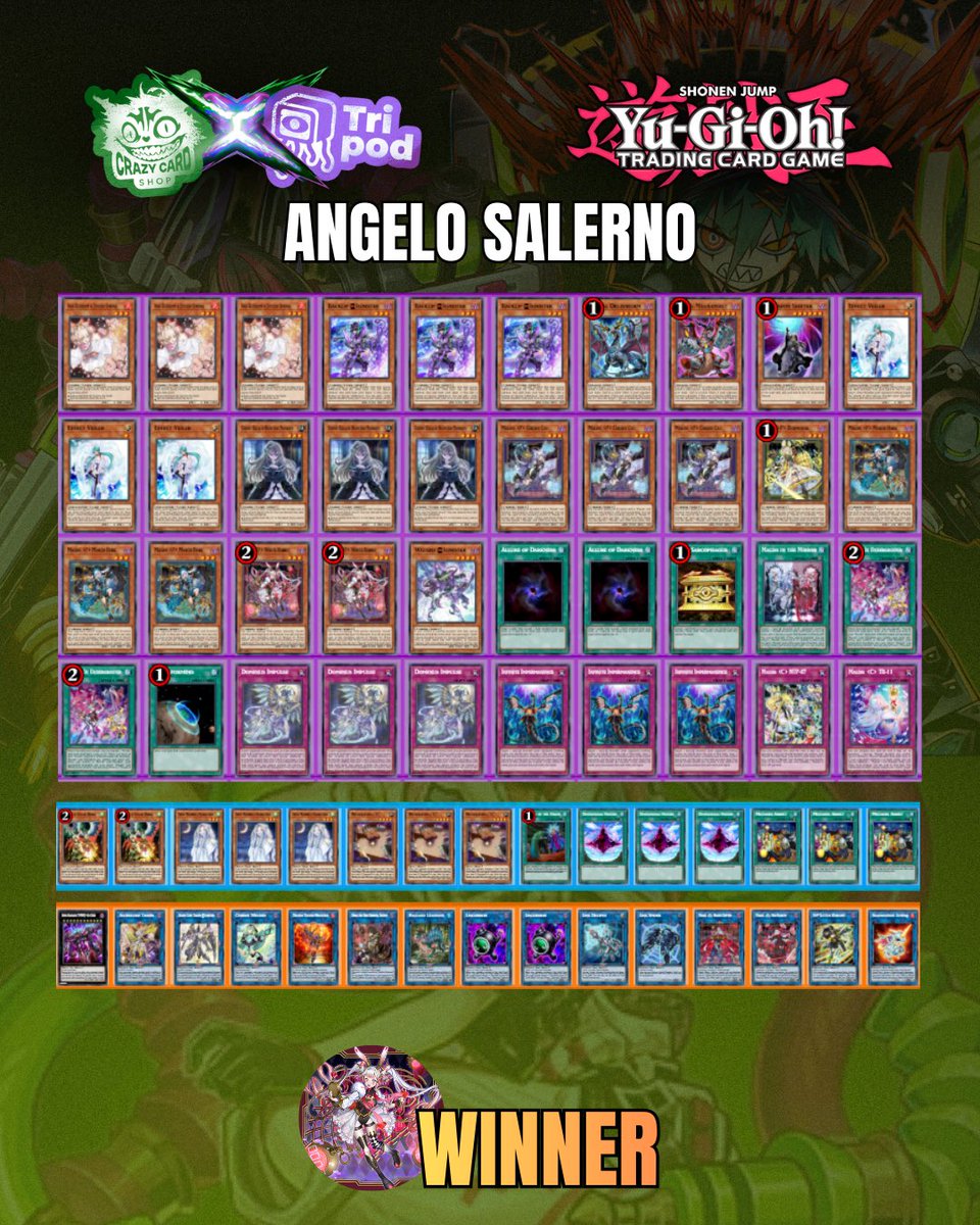 Tripod_CCS tweet media