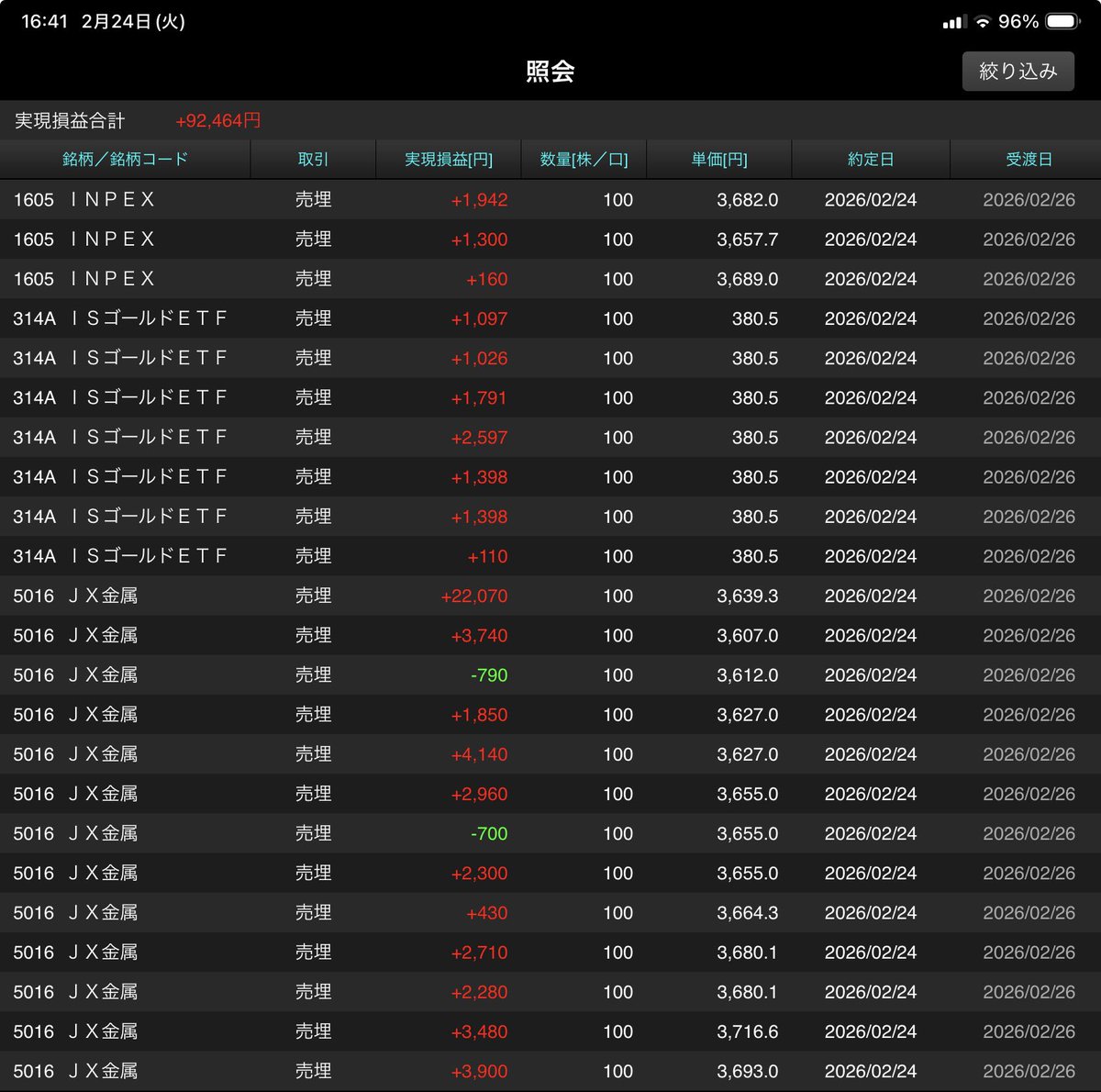 がんがん (@ankoame16) / Posts / X