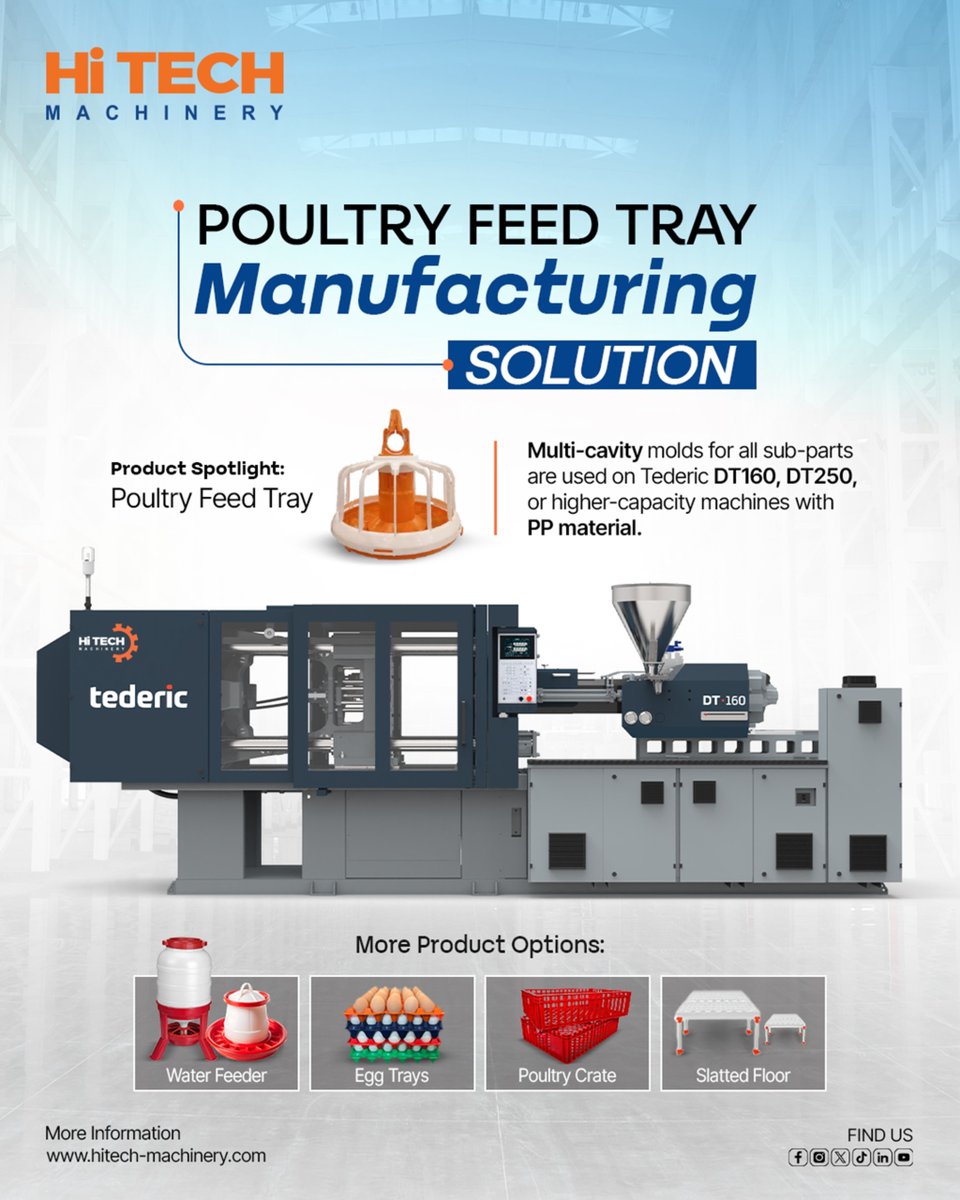 HiTech Machinery Middle East (@HitechMEA) / Posts / X