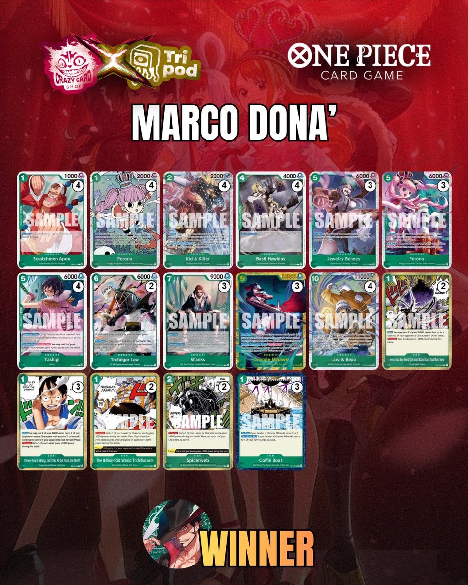 Tripod_CCS tweet media