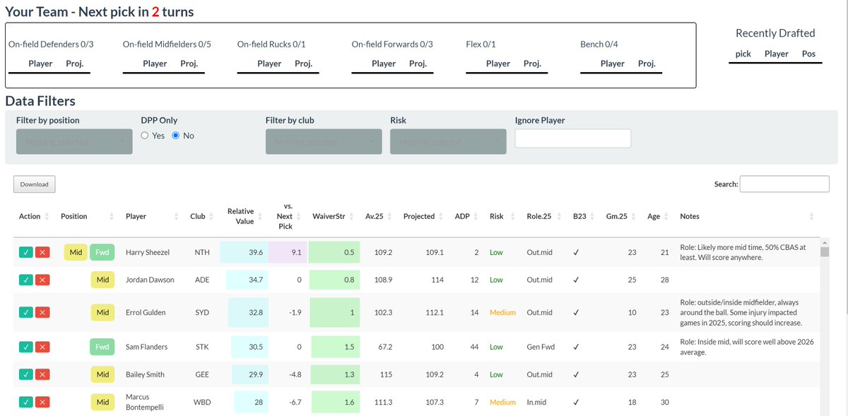 AFL Fantasy Draft Tool tweet media