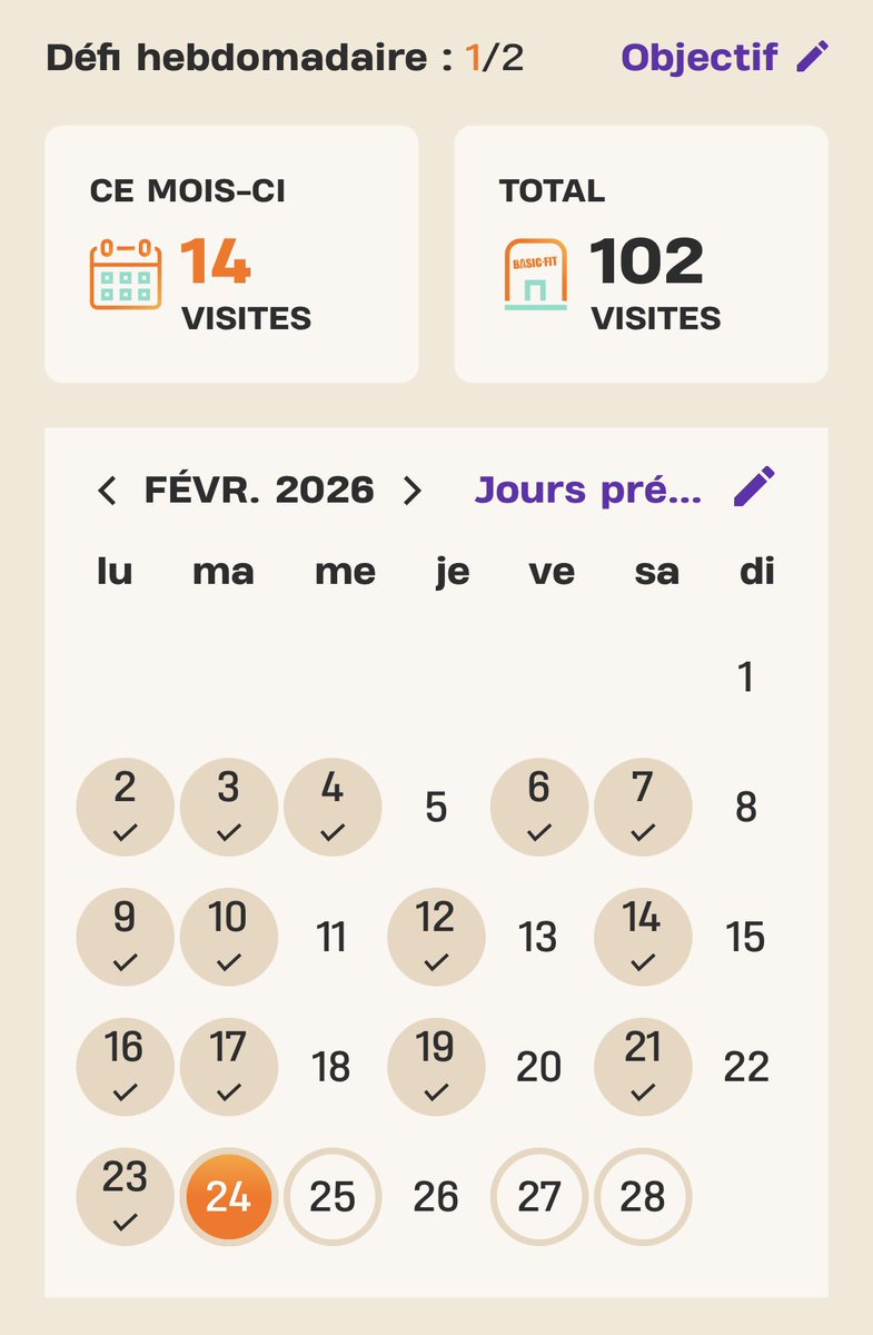 L’un de mes + gros mois de salle + j’ai passé les 100 visites 🙌🏾🙌🏾🙌🏾