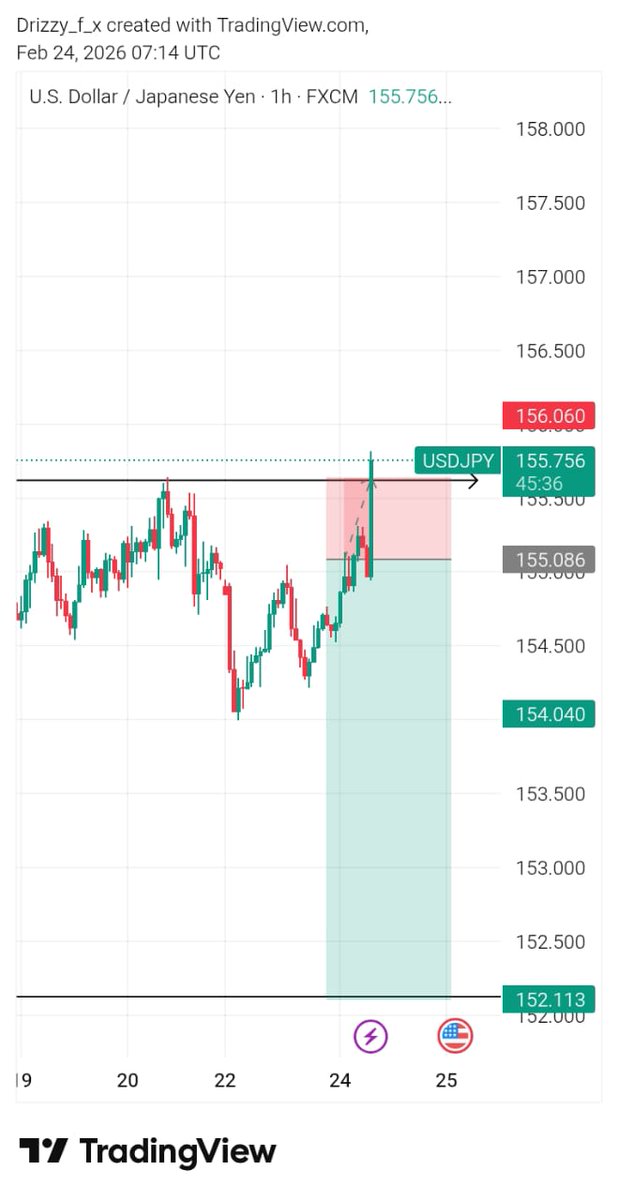 Drizzy★ tweet media