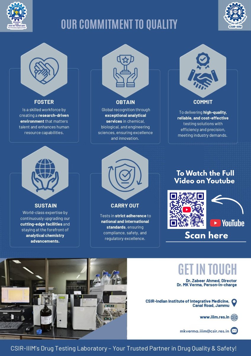 CSIR-IIIM tweet media