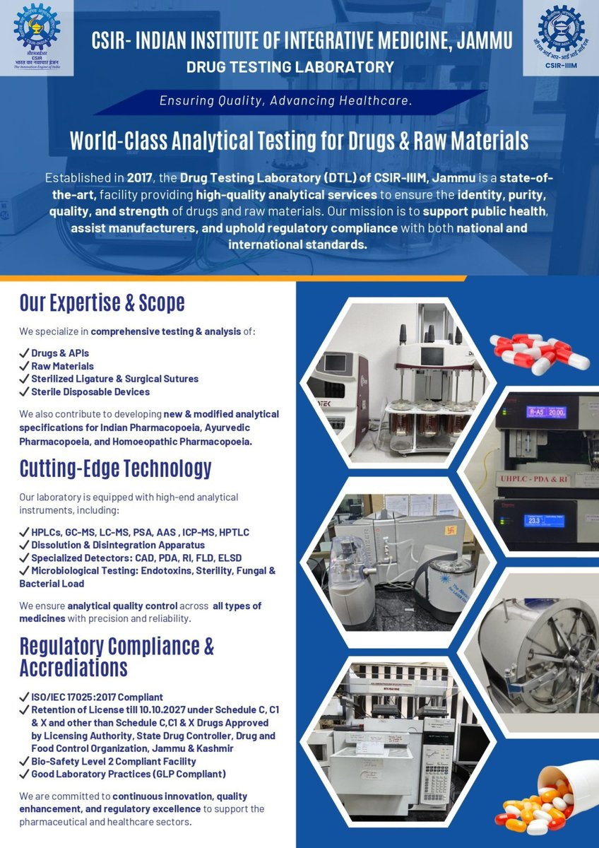 CSIR-IIIM tweet media