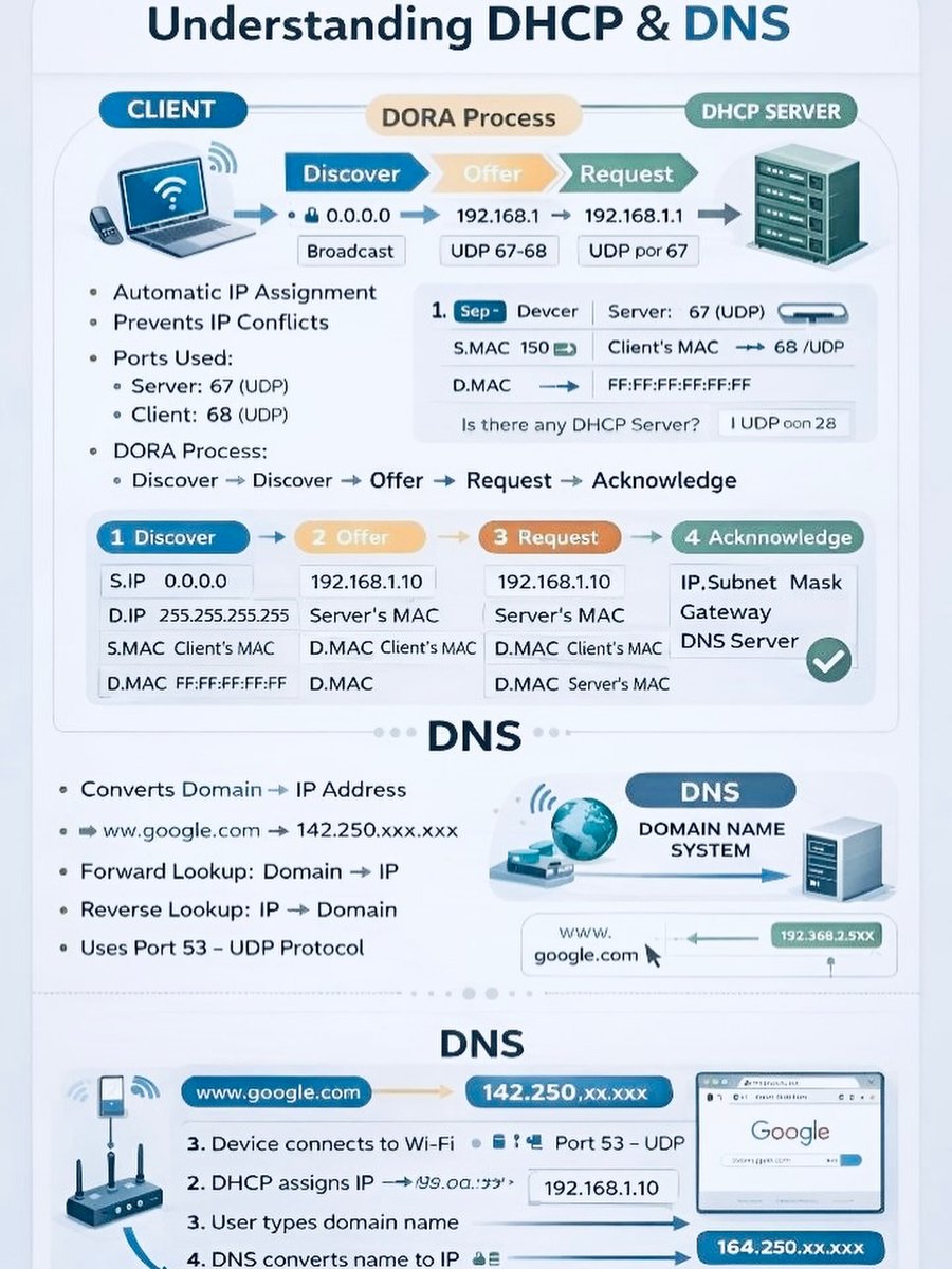 Computerlearn_'s tweet photo. https://t.co/DDARySduOP