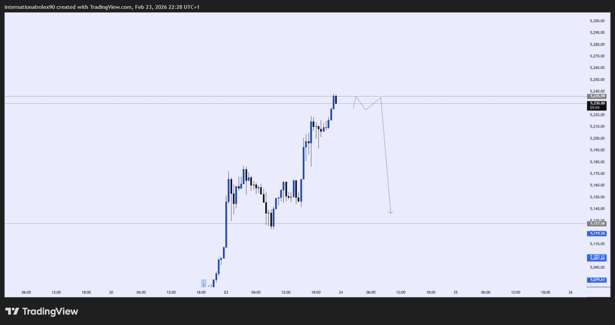 BIG_stanfx🧃 tweet media