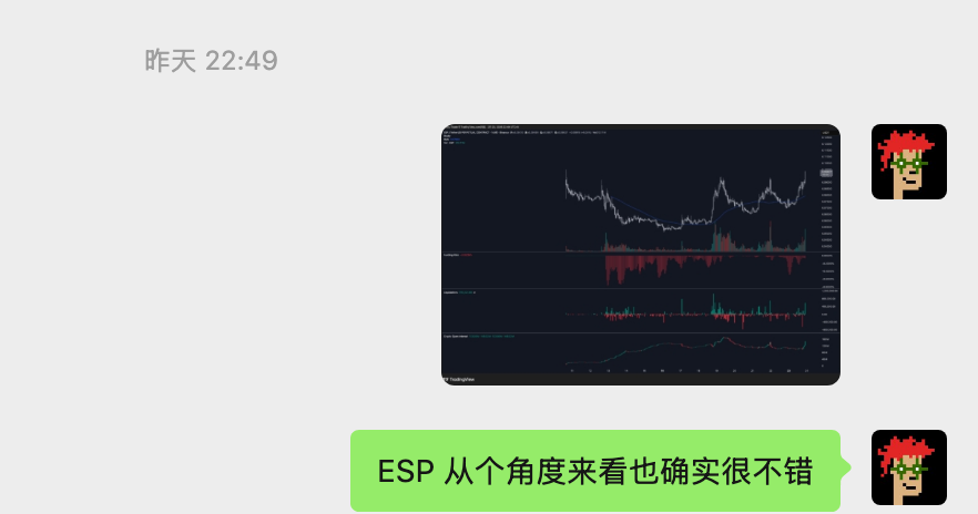 开工第一天，直接错过ESP 50%+