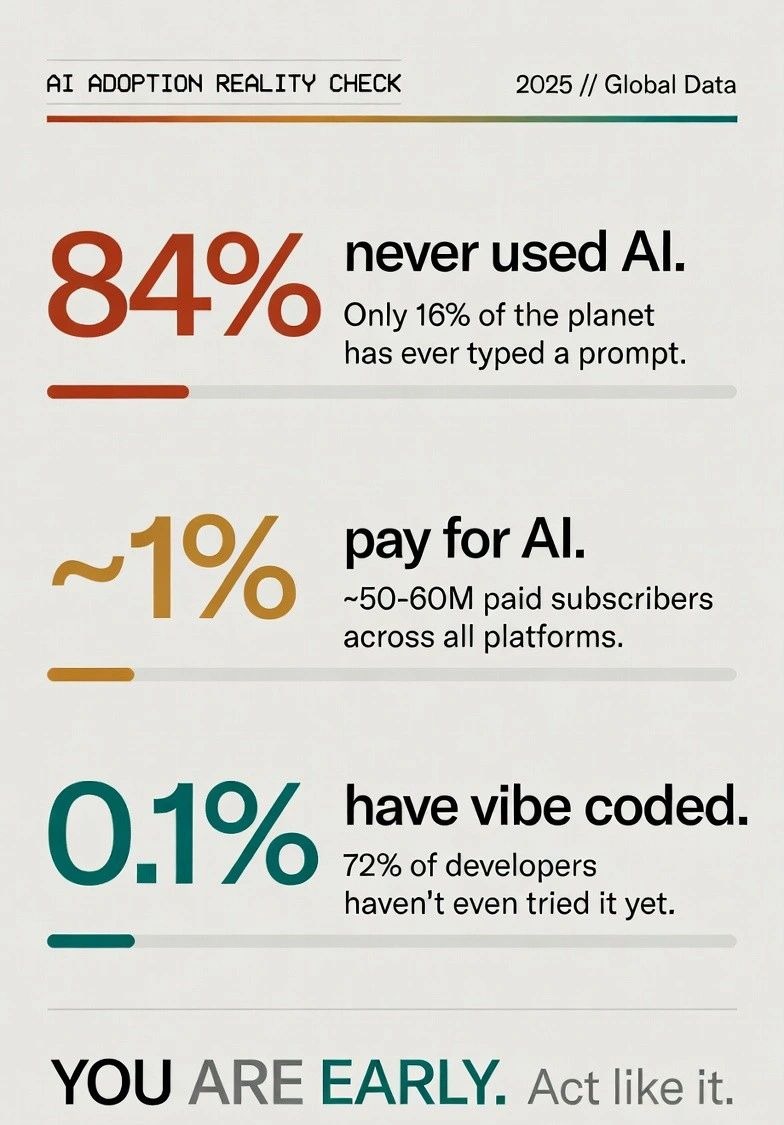 leverage50X's tweet photo. @hobincus las asta aici, dar in 3 ani nu mai avem job https://t.co/s0mgNyfVt3