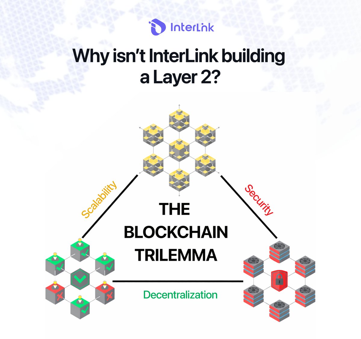 Layer 2 is currently facing a major structural challenge. Ethereum has significantly optimized its speed and transaction costs. As a result, many Layer 2 projects are losing relevance. Almost overnight, a large number of Layer 2 ecosystems have struggled or faded because the core