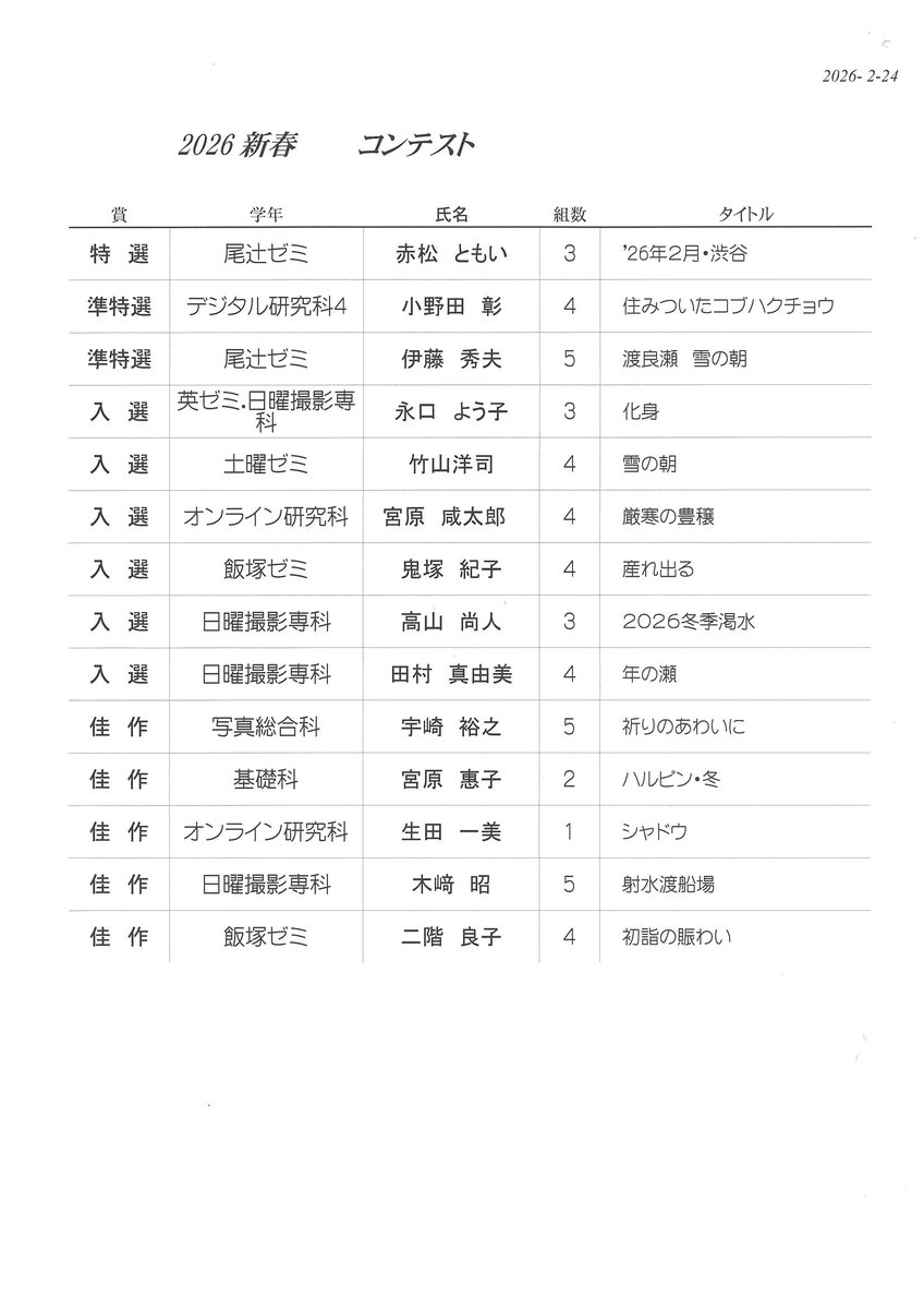 GENKEN_PHOTO's tweet photo. 今年の新春コンテストの結果は以下の通りです。おめでとうございます！ https://t.co/rEAdIdC8di