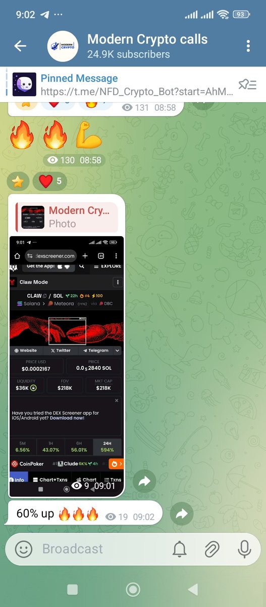 Modern crypto signals tweet media