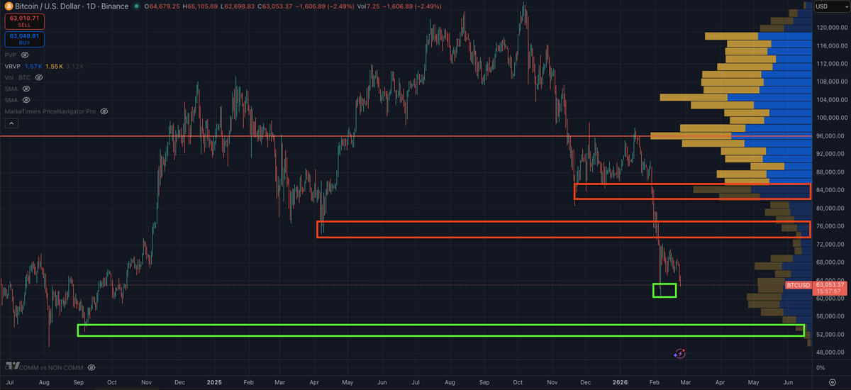 Trading TradeCZ tweet media