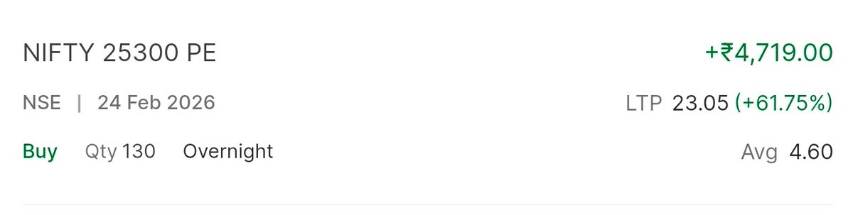 Piyush Srivastava tweet media