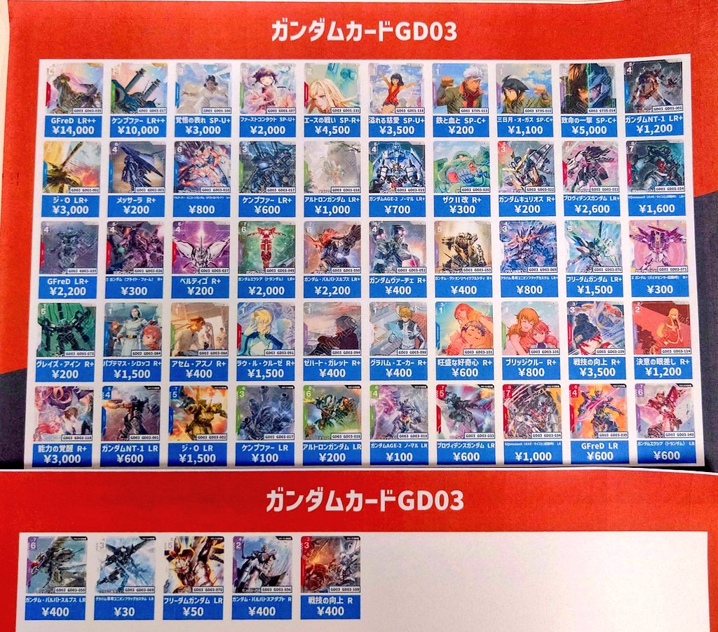 📣店内情報📣 ガンダムカード買取表 1弾〜3弾の買取表になります