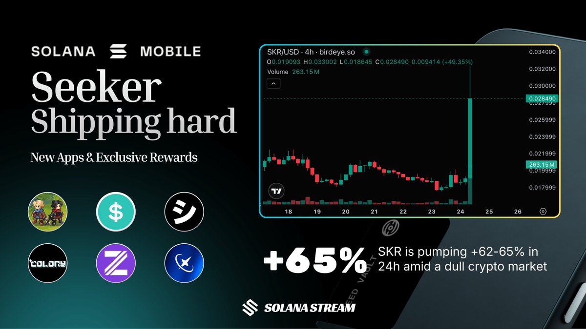 Solana Stream tweet media