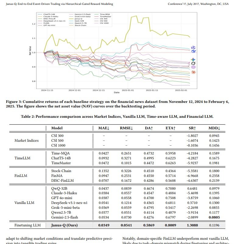 Quant Beckman tweet media