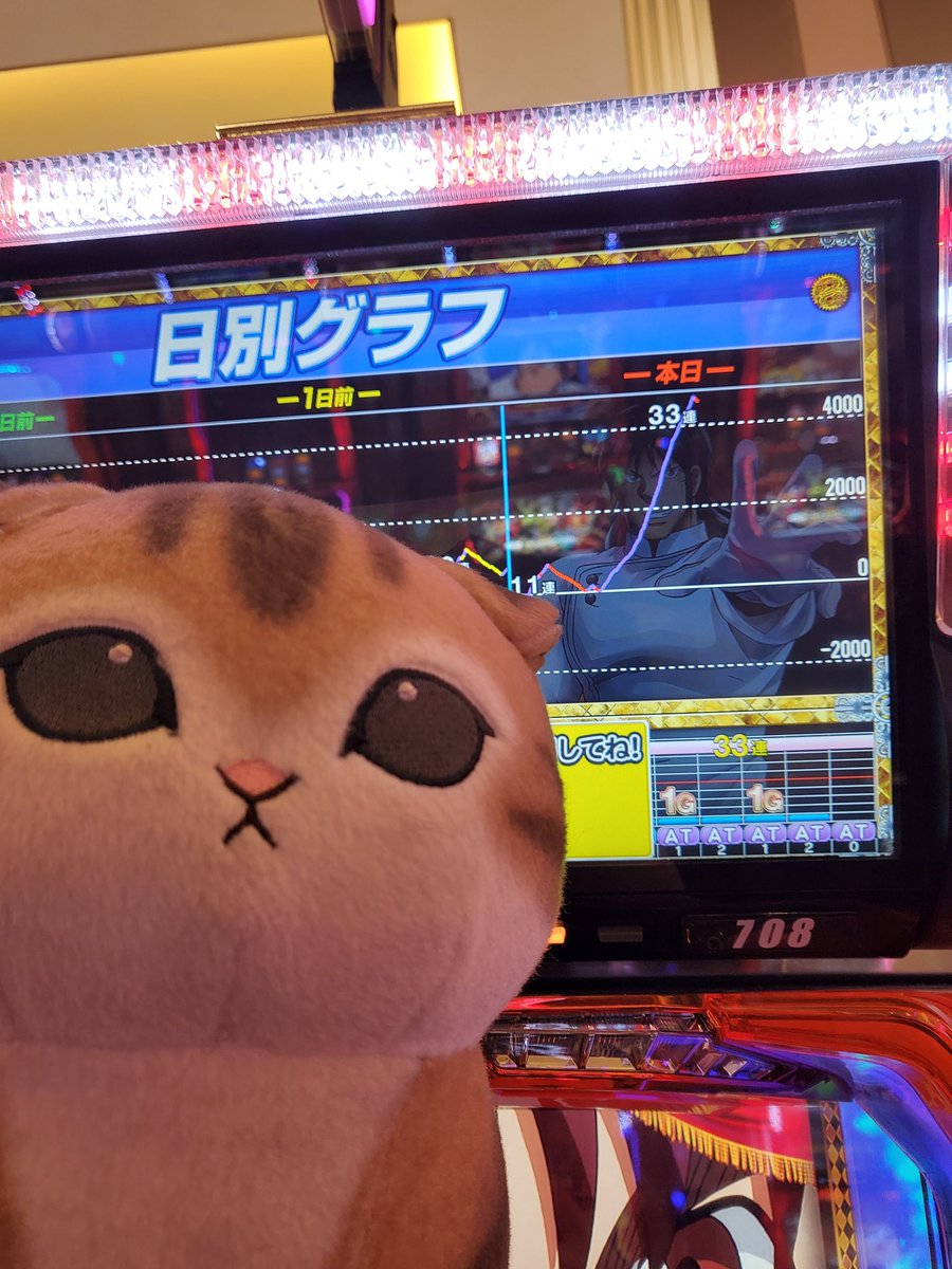 なみにゃん🐈‍⬛❤️‍🔥 (@Naminyan0706) / Posts and Replies / X