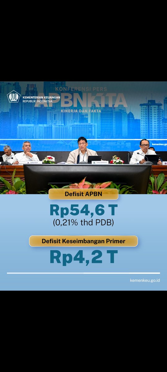 dityaekasapta's tweet photo. Ada kabar terbaru dari #APBNKita!

Pada konferensi Pers #APBNKita 23 Februari 2026, Menkeu Purbaya menegaskan bahwa kondisi #APBNKiTa masih tetap solid, sehat dan adaptif dalam mendukung pertumbuhan ekonomi yang kuat dan berkelanjutan https://t.co/WJef8uzgKE