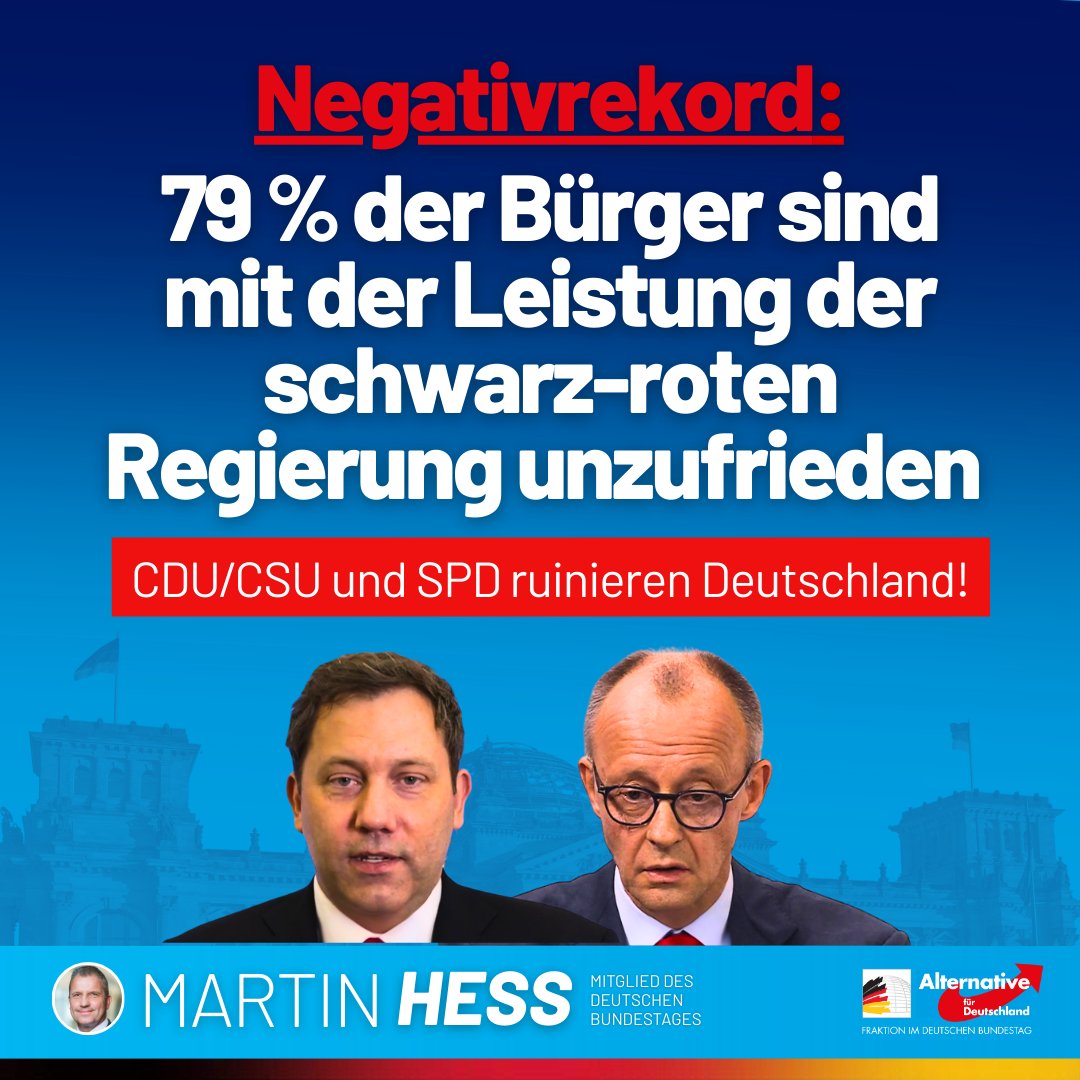 79 Prozent der Bürger stellen der schwarz-roten Koalition ein schlechtes Gesamtzeugnis aus. Ausgerechnet im zukunftsrelevanten Bereich der Migration ist die Unzufriedenheit seit dem letzten Sommer weiter gestiegen: von 72 auf 75 Prozent. Deutschland braucht einen echten Neustart