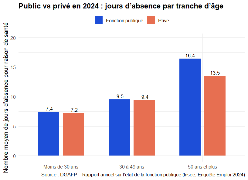 Pierre Thérond tweet media