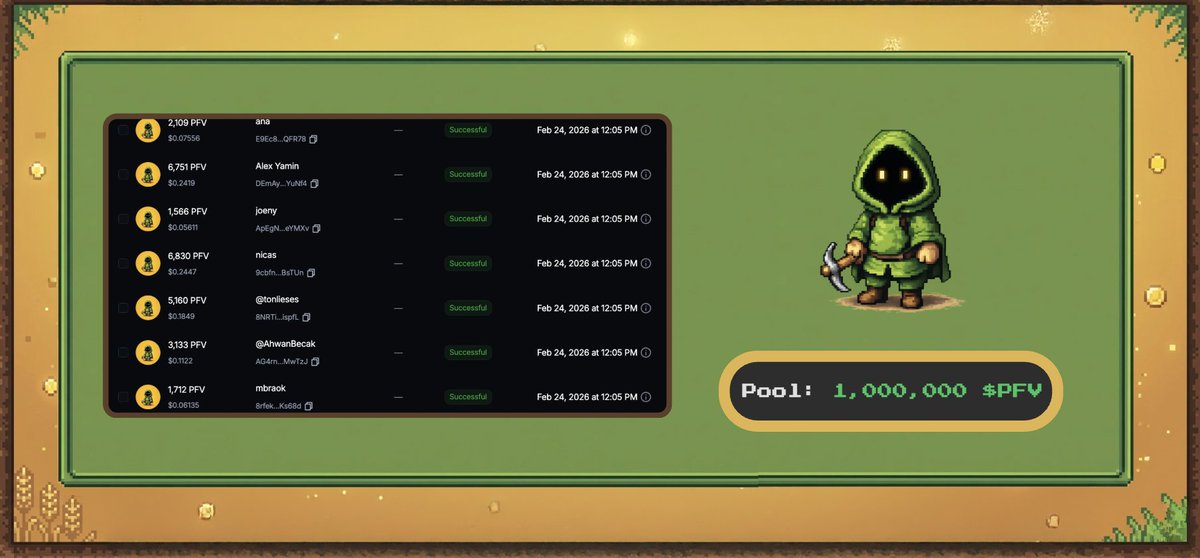 Rewards have been sent to your miner wallets. If your withdrawal was canceled or didn't arrive, it means you requested less than 1,000 $PFV tokens.

For future withdrawals, we will update the user interface to include a minimum limit of 1,000 tokens, good luck, farmers!