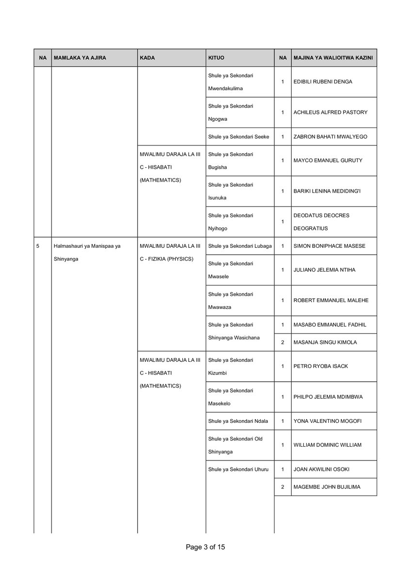 Sekretarieti ya Ajira tweet media