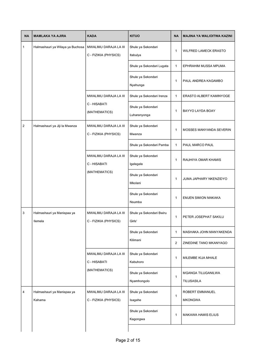 Sekretarieti ya Ajira tweet media