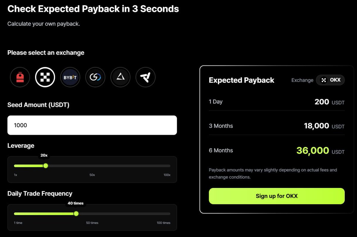 In high-liquidity markets, discipline wins.

If you’re trading size, fee efficiency is not optional — it’s structural.

Use the ReboundX Payback Calculator to project your rebate return based on:

Exchange
Capital deployed
Leverage
Daily execution frequency

See your daily and